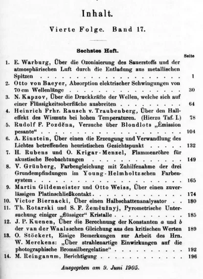 光電効果を説明したアインシュタインの論文が掲載された1905年6月のAnnalen der Physikの目次